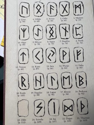 The Rune Alphabet